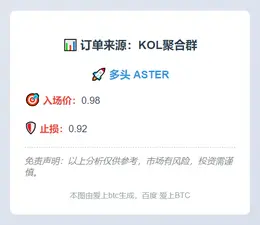 2025-11-26 23:11:12 ASTER多头策略