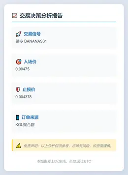 2025-11-26 23:53:03 做多 BANANAS31
