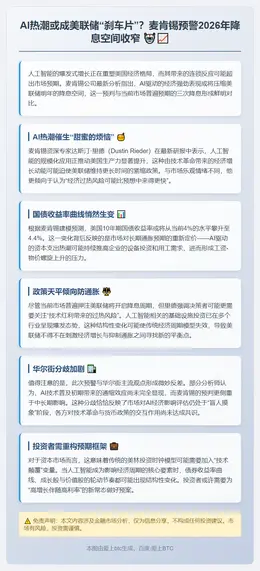 AI支出或抑制美联储2026降息