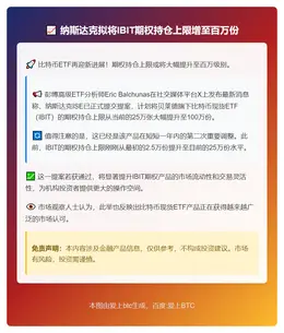 纳斯达克拟将IBIT期权持仓上限增至百万份