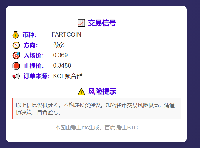 2025-11-27 05:49:52 做多FARTCOIN