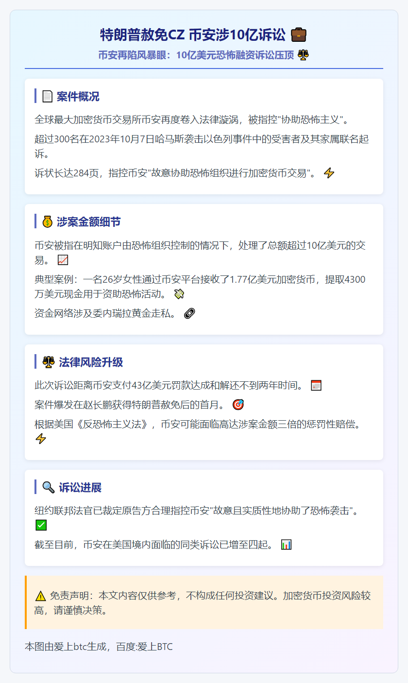 特朗普赦免CZ 币安涉10亿诉讼
