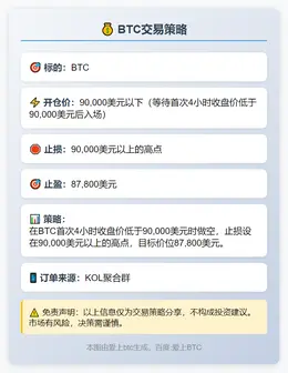 2025-11-27 09:23:27 BTC交易策略