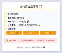 2025-11-27 10:12:53 比特币交易信号