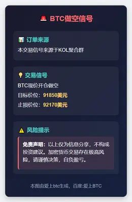 2025-11-27 10:13:38 BTC做空信号