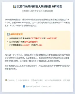 比特币长期持有者两周抛售日均5.36万枚