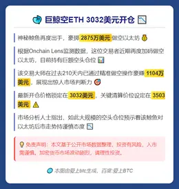 巨鲸空ETH 3032美元开仓