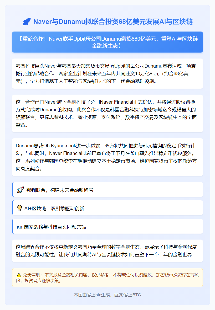 Naver与Dunamu拟联合投资68亿美元发展AI与区块链