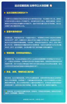 远古巨鲸回流 比特币以太坊回暖