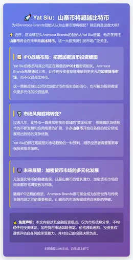 Yat Siu：山寨币将超越比特币