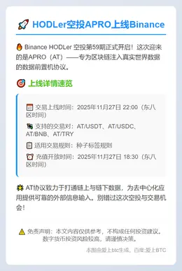 HODLer空投APRO上线Binance