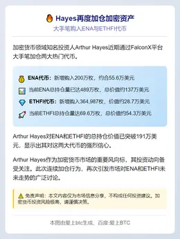 "Hayes又买ENA和ETHFI"