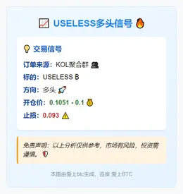2025-11-27 19:34:06 USELESS多头信号