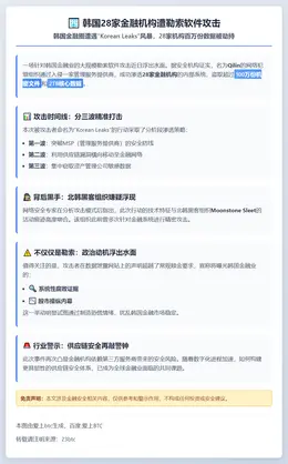 韩国28家金融机构遭勒索软件攻击