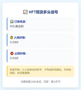 2025-11-27 20:15:16 HFT现货多头信号