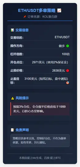 2025-11-27 20:28:31 ETH/USDT多单策略