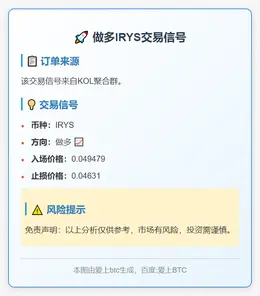2025-11-27 22:46:15 做多IRYS