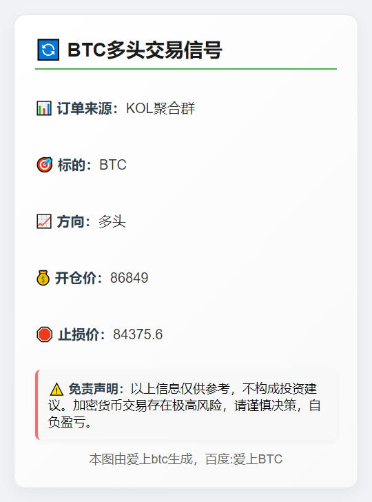 2025-11-27 23:14:44 BTC多头交易信号