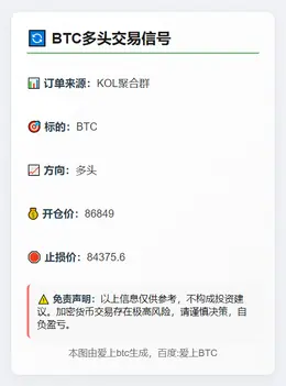 2025-11-27 23:14:44 BTC多头交易信号