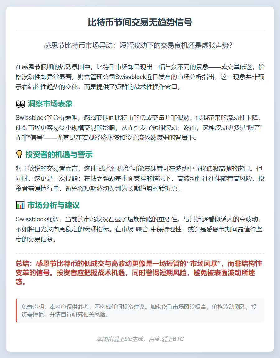 比特币节间交易无趋势信号