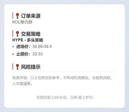 2025-11-28 00:17:21 HYPE多头策略
