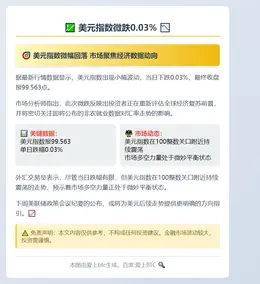 美元指数微跌0.03%