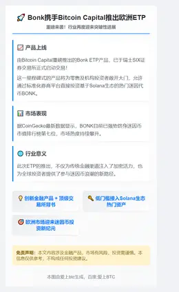Bonk携手Bitcoin Capital推出欧洲ETP
