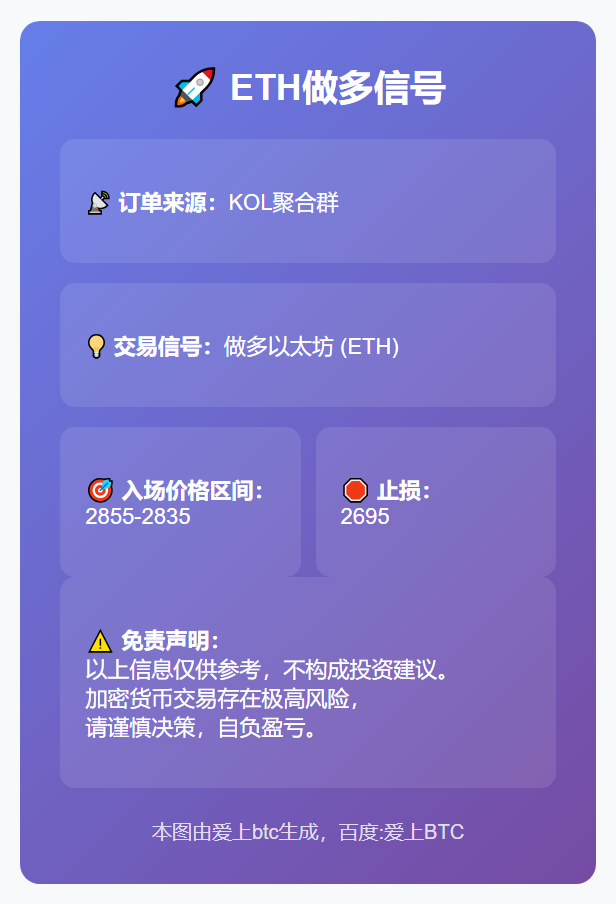2025-11-28 09:19:07 ETH做多信号
