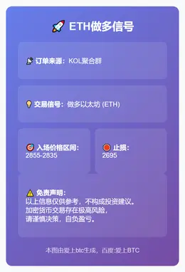 2025-11-28 09:19:07 ETH做多信号