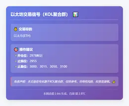 2025-11-28 09:50:30 以太币交易信号