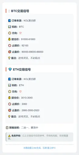 2025-11-28 10:14:16 BTC/ETH空单策略