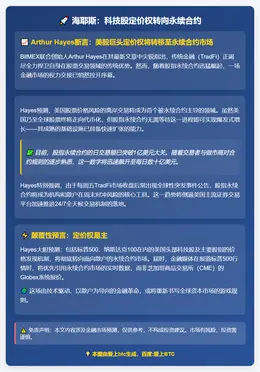 海耶斯：科技股定价权转向永续合约