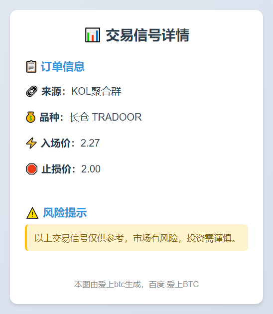 2025-11-28 15:58:04 长仓 TRADOOR 2.27 止损2.00
