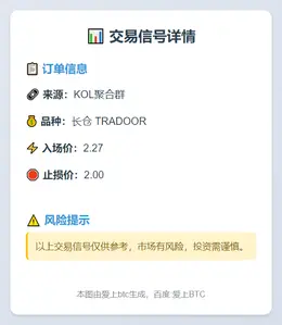 2025-11-28 15:58:04 长仓 TRADOOR 2.27 止损2.00