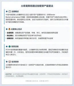 土库曼斯坦通过加密资产监管法