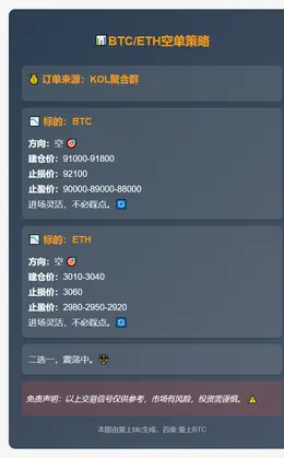2025-11-28 19:30:33 BTC/ETH空单策略