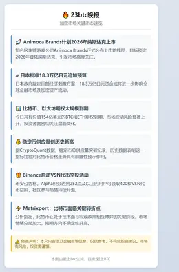 23btc晚报 | 11月28日要闻速览