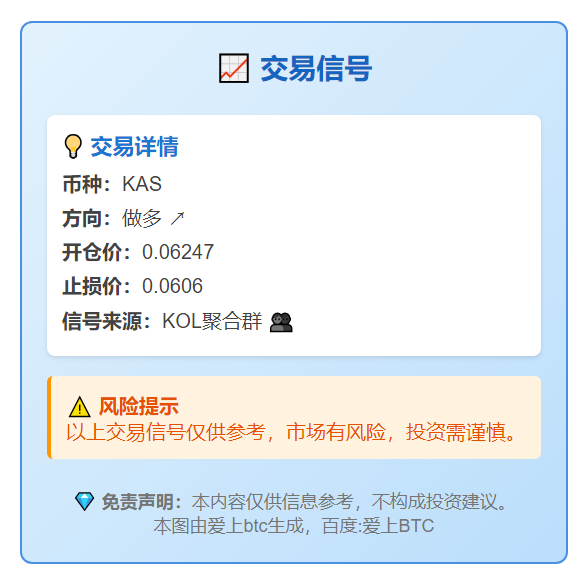 做多KAS