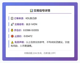 2025-11-28 22:54:10 做多 MON