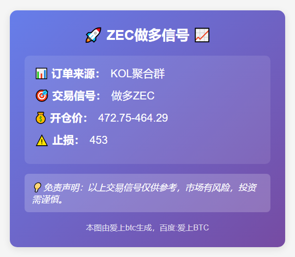 2025-11-28 23:00:59 ZEC做多信号