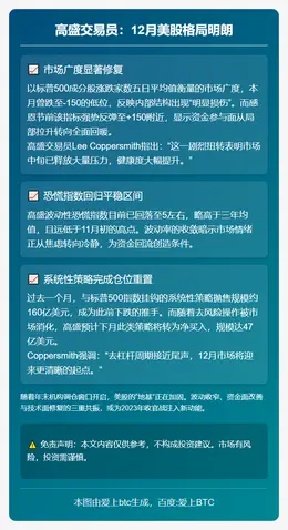高盛交易员：12月美股格局明朗