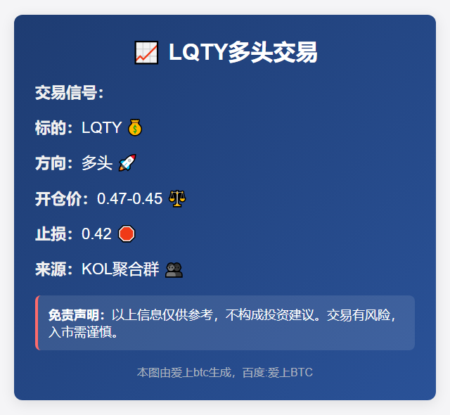 2025-11-29 01:29:59 LQTY多头交易