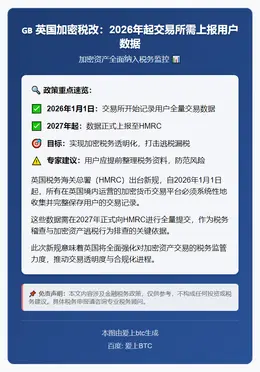 英国加密税改：2026年起交易所需上报用户数据