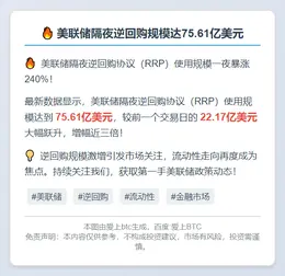 美联储隔夜逆回购规模达75.61亿美元