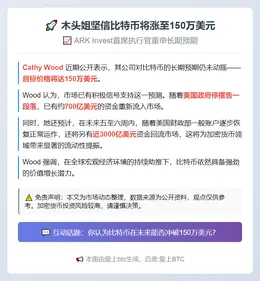 木头姐坚信比特币将涨至150万美元