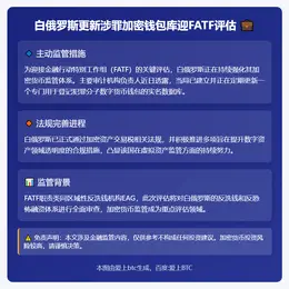 白俄罗斯更新涉罪加密钱包库迎FATF评估