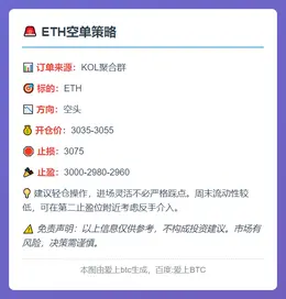 2025-11-29 14:23:36 ETH空单策略