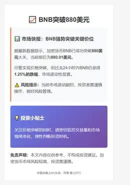 BNB突破880美元