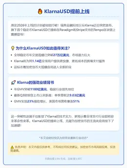 KlarnaUSD提前上线