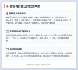 美俄乌斡旋之际互袭不断